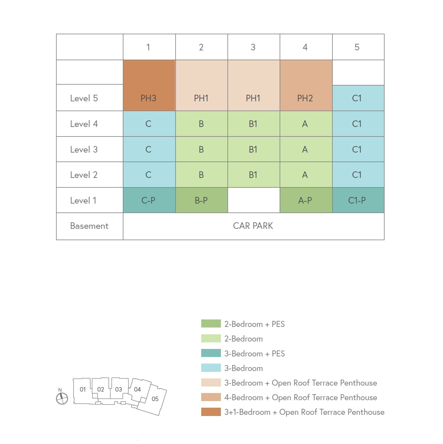 Mooi Residences Elevation Chart